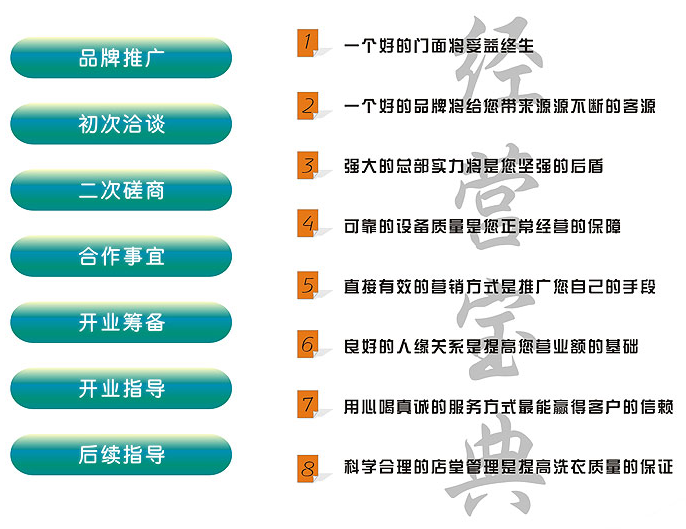 叮！您預訂的潔希亞360°管家已送達，請查收！